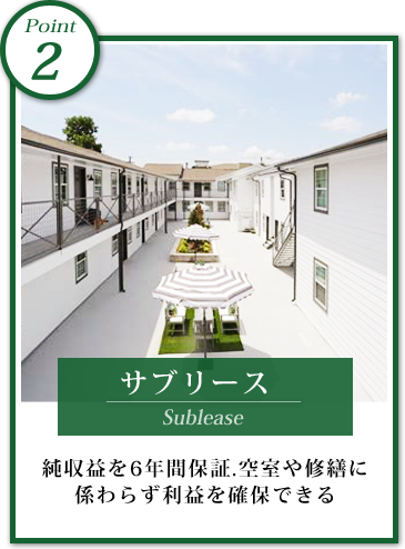 ポイント②サブリース　純収益を6年間保証、空室や修繕に係わらず利益を確保できる