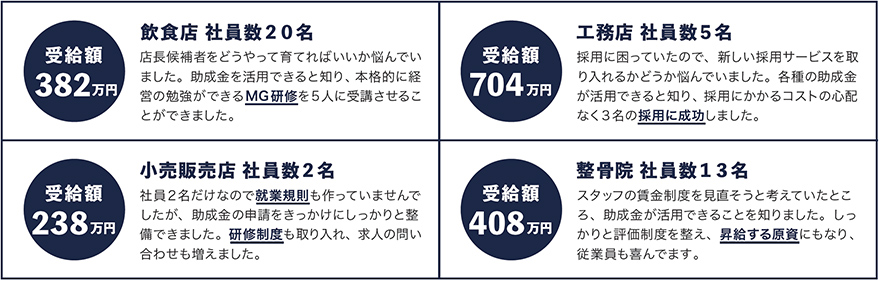 実際の需給事例